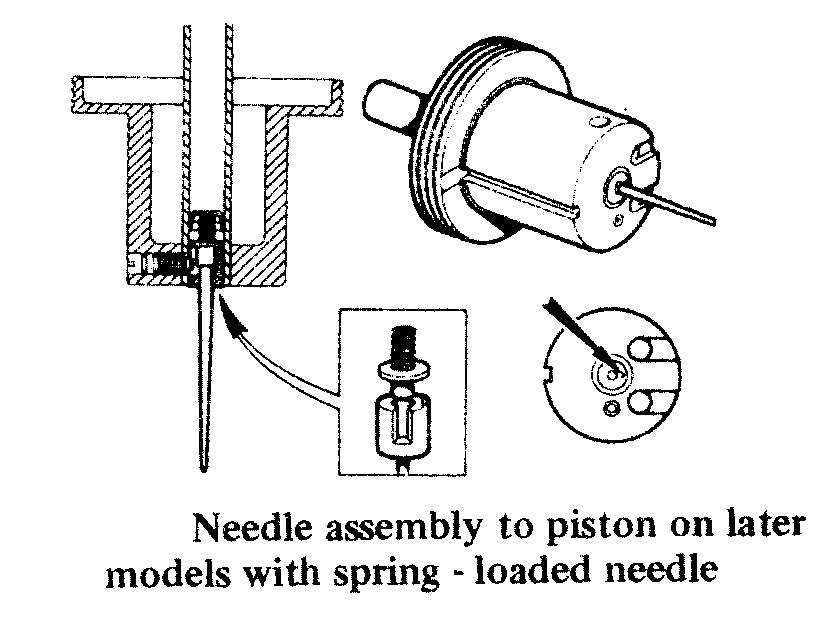 needle