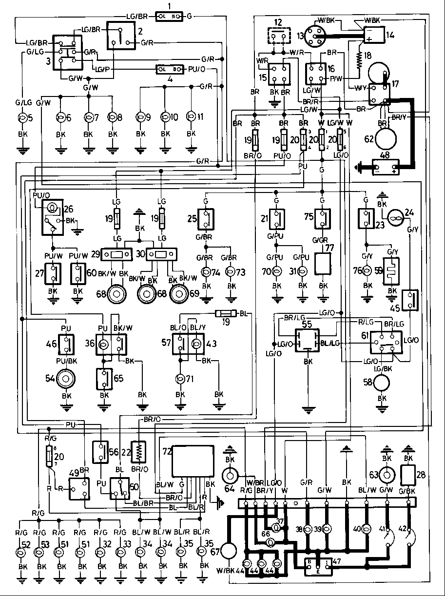 schema 1988 onwards