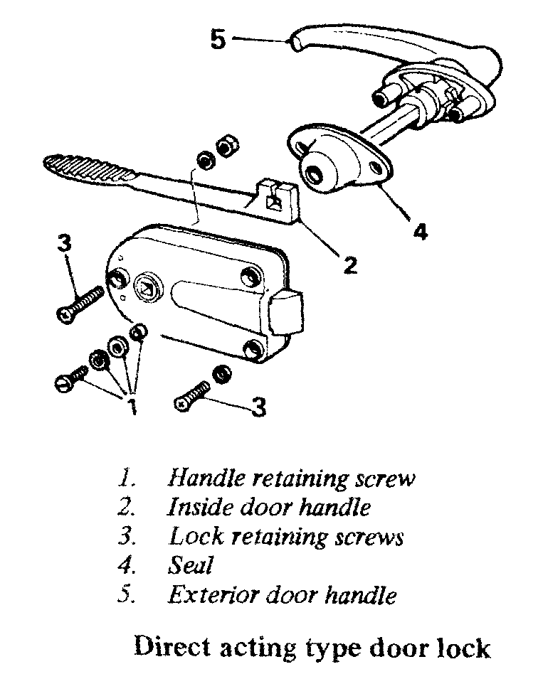 mk I lock