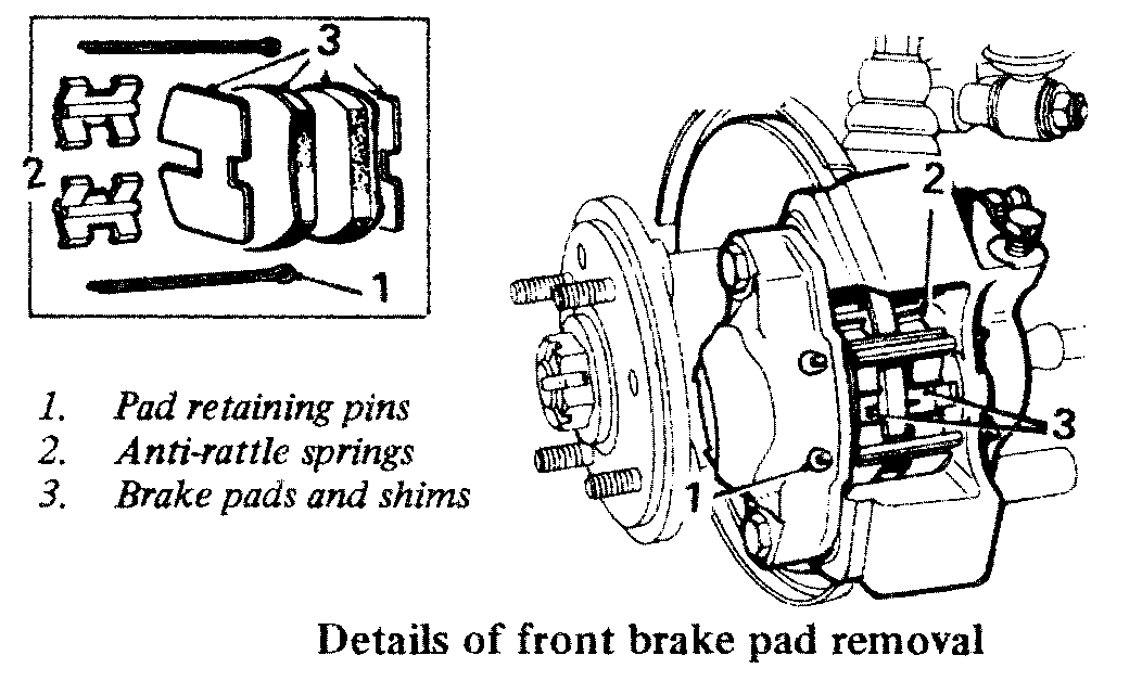 discpads