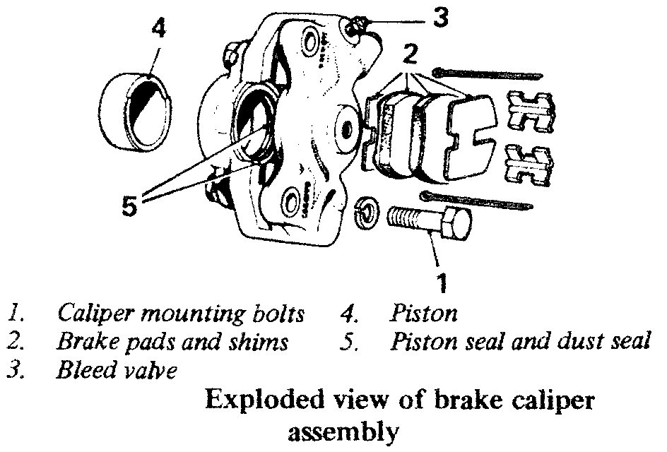 explcali