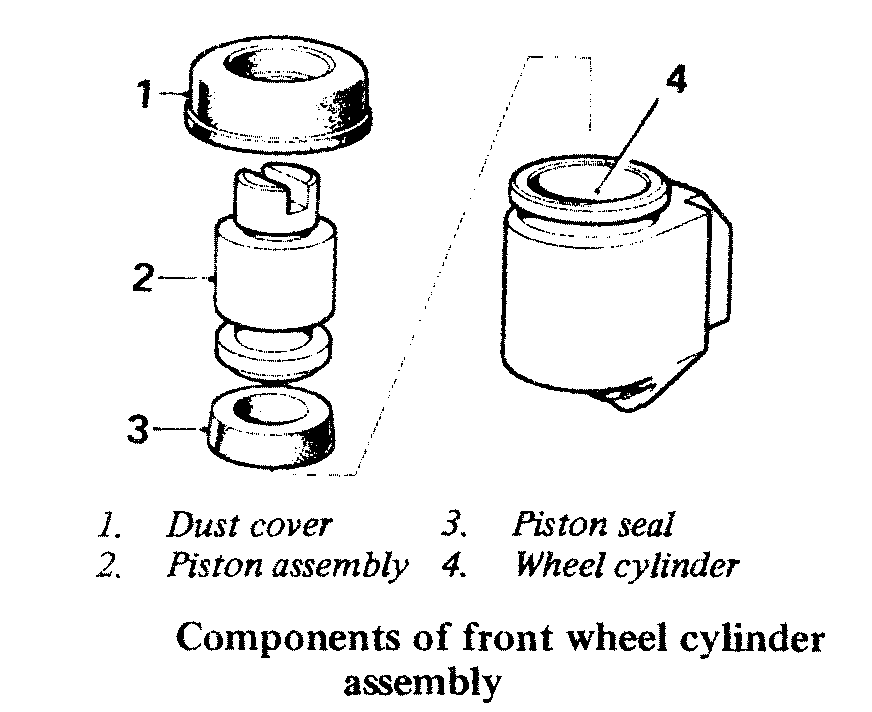 explfcyl