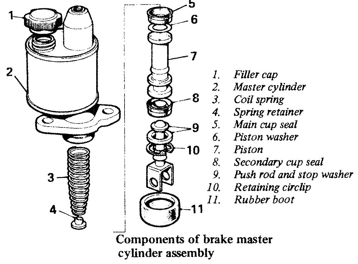 explmast