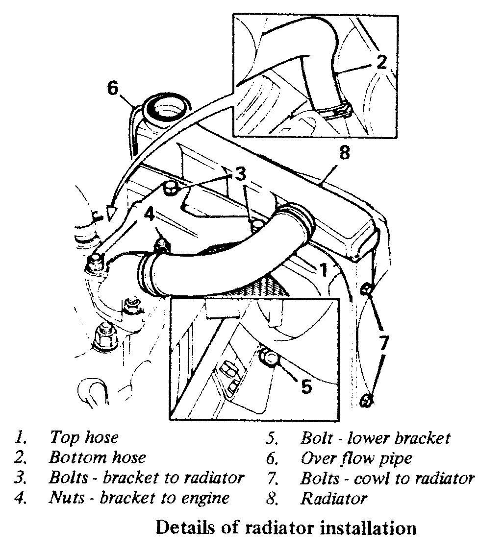 raddetai