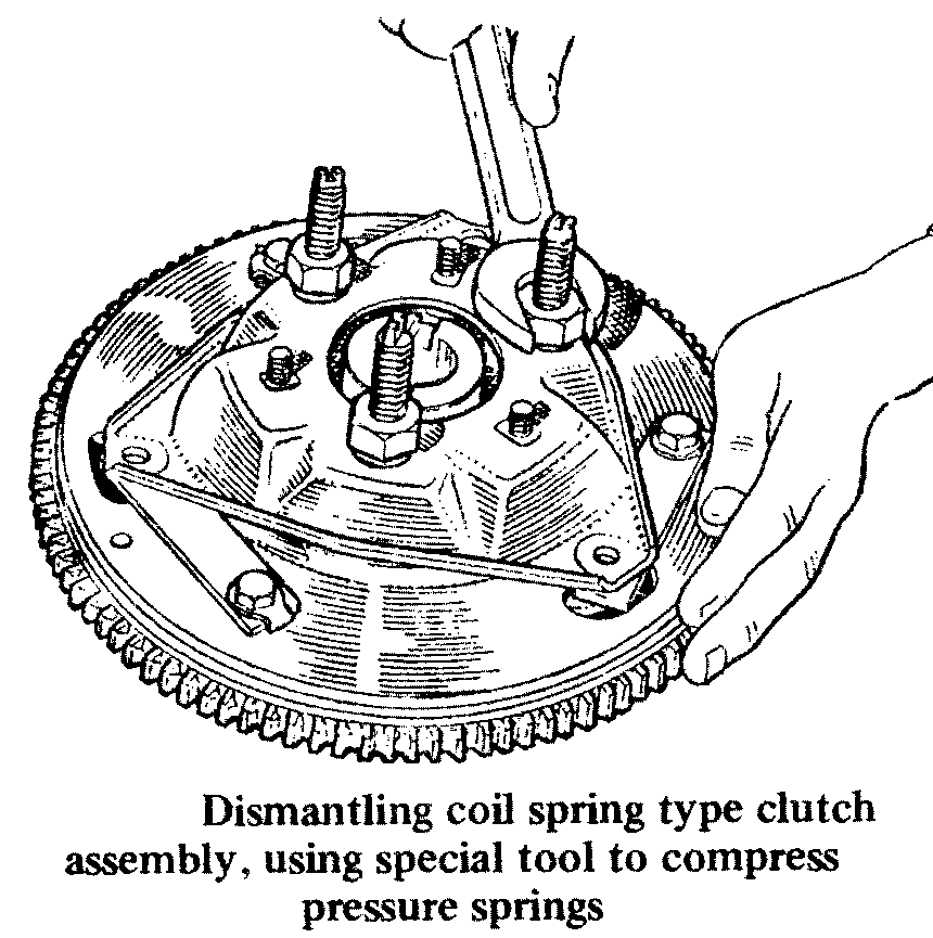 coilcomp