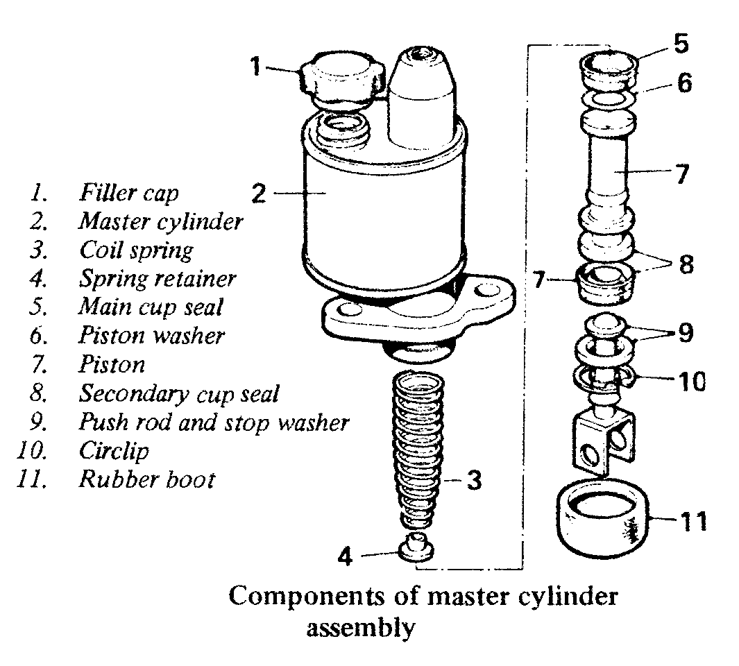 explmast