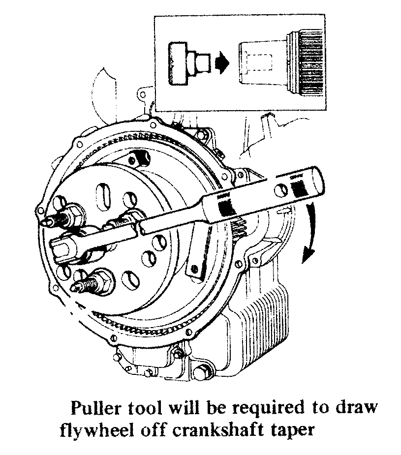 flywpull