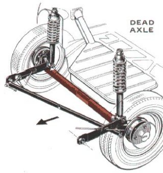 dead-axle