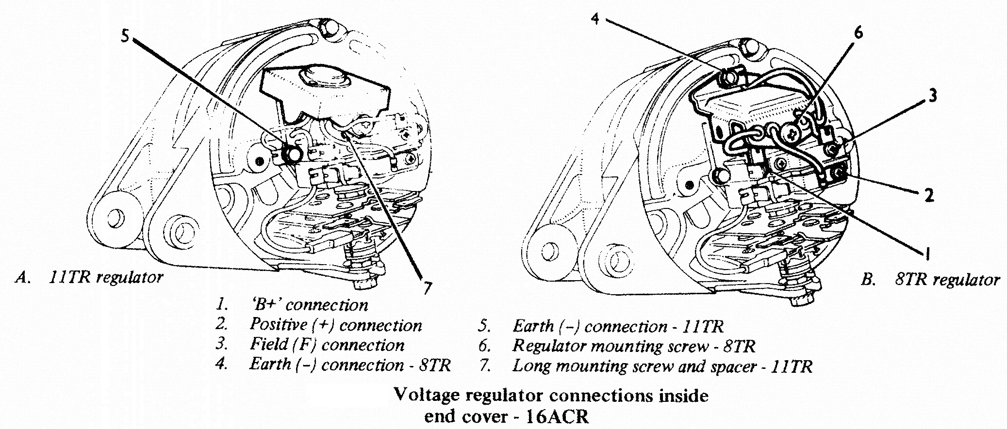 16acvolt