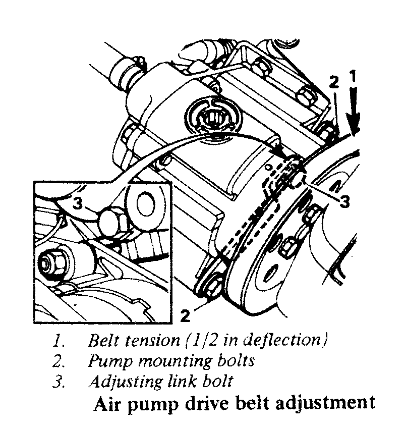 pumpdriv