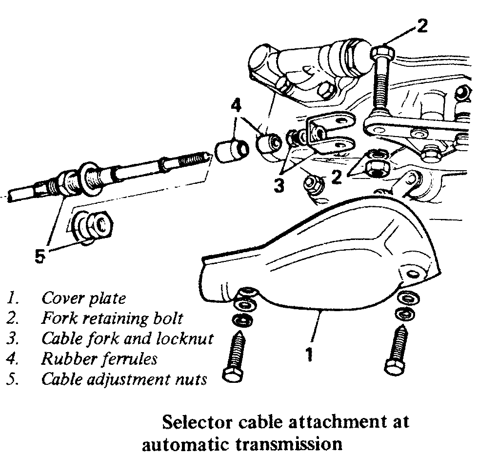 autcable