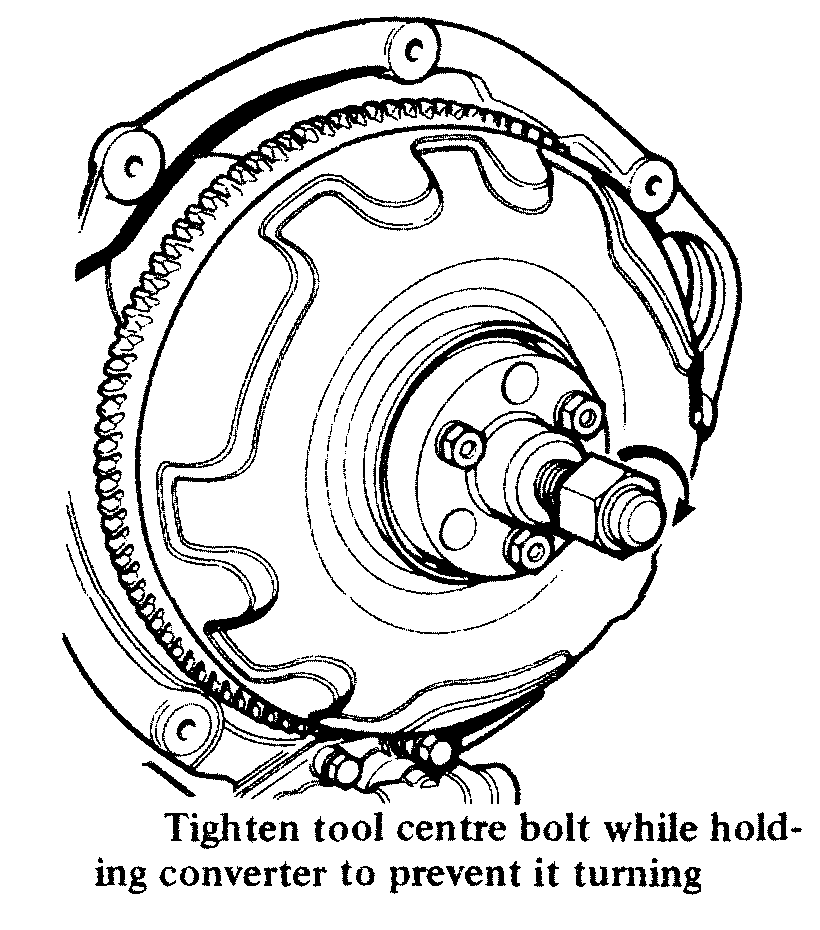 convpull