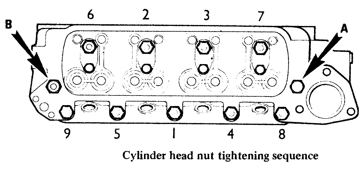 hnutsseq