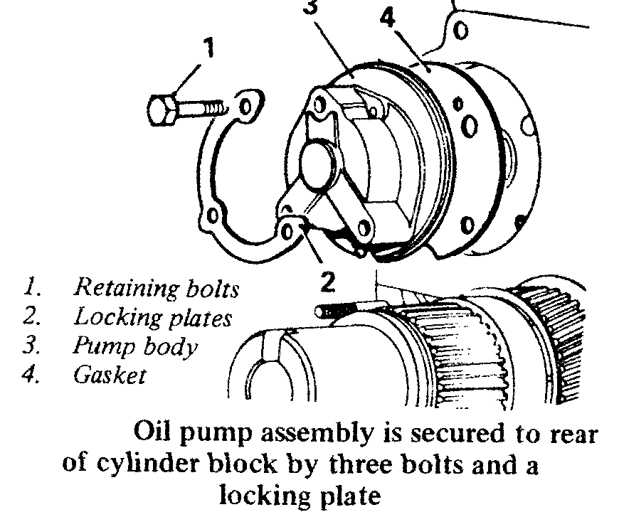 oil pump off