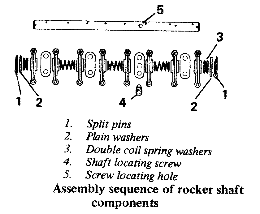 rocasseq