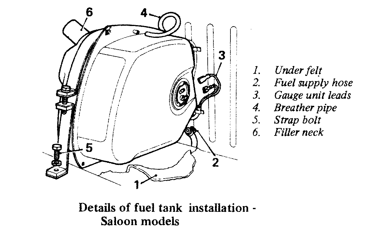 tanksal