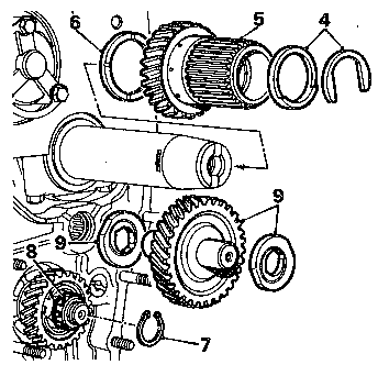 Primair tandwielstelsel