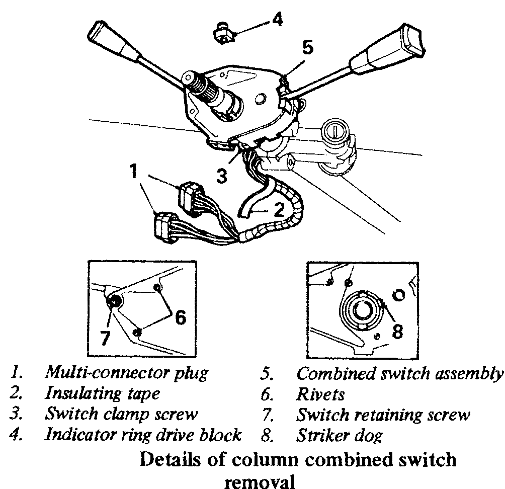 combicol