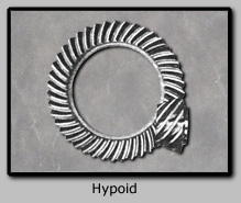 hypoid_gear