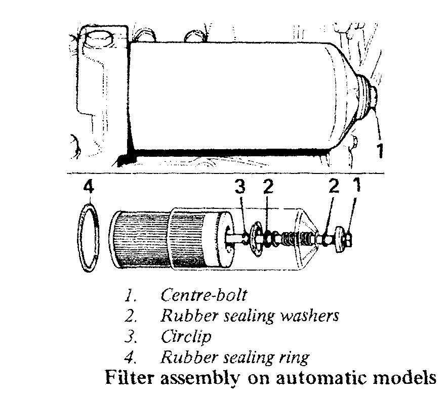 autocart