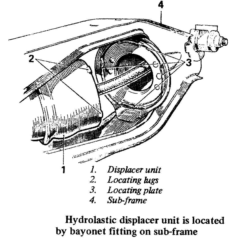 hydrcone