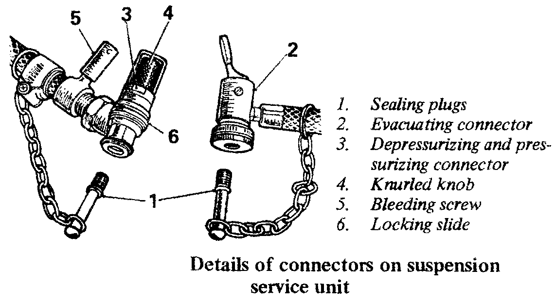 presvalv