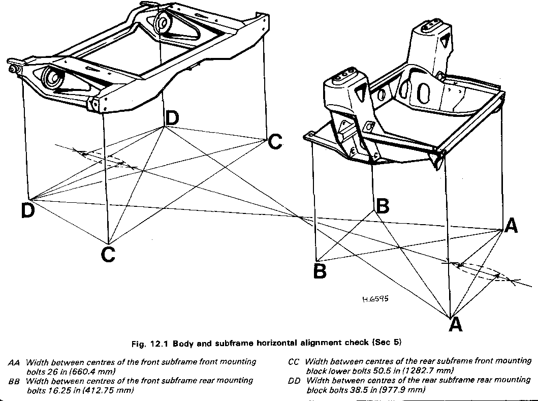 subflijn