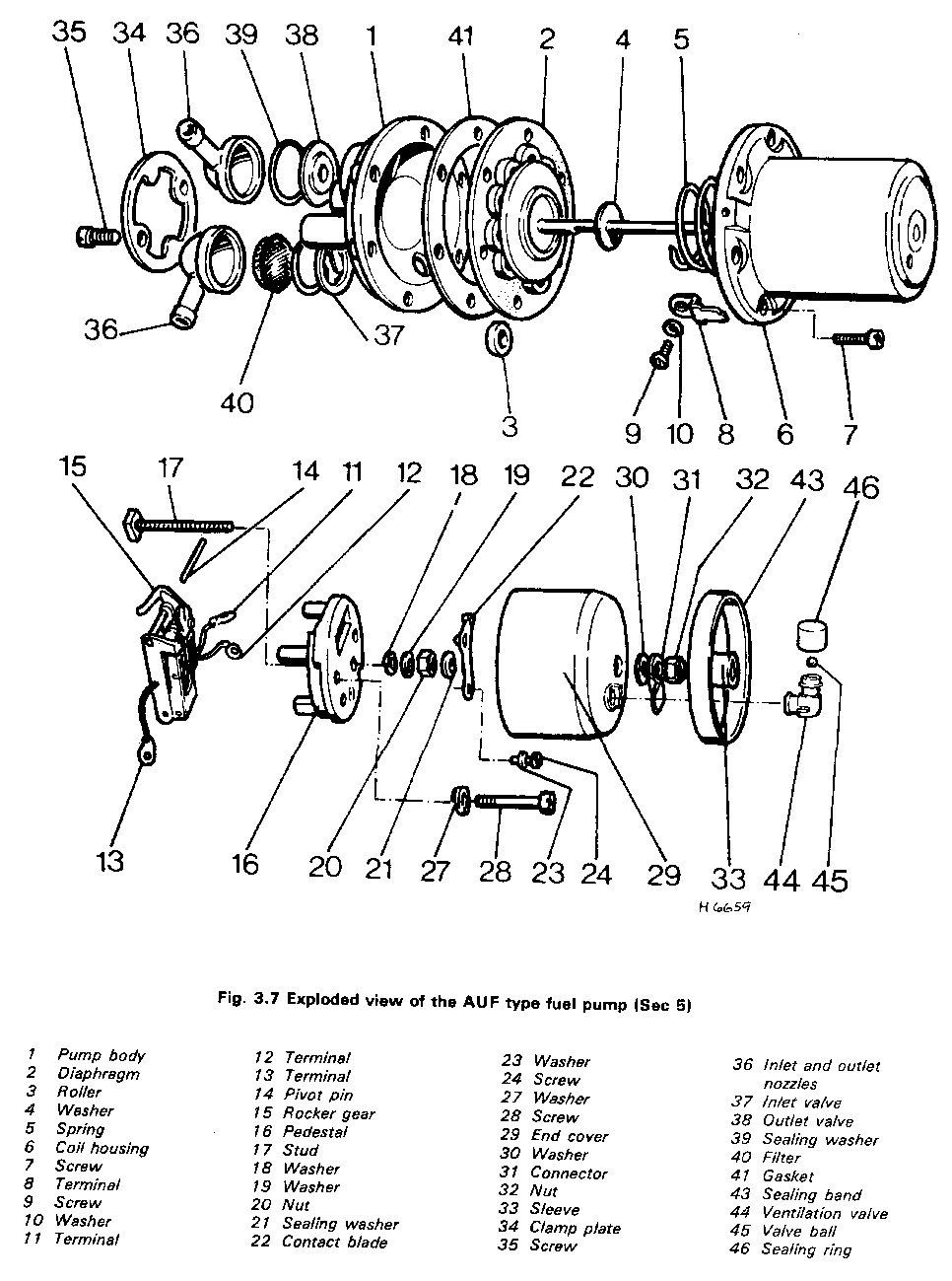 auf-fpum